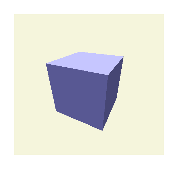 margin